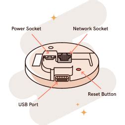 Eva Hub – Eva Customer Support